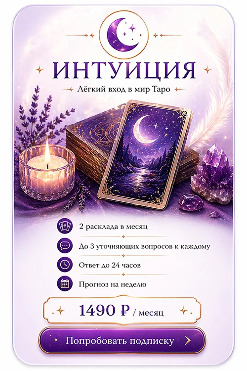 Формат подписки - Интуиция Формат подписки - Интуиция
